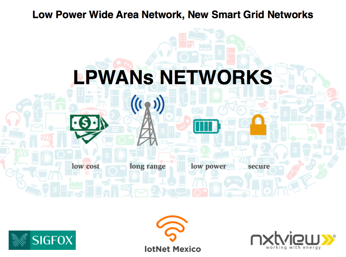 LPWAN new SmartGrid Networks