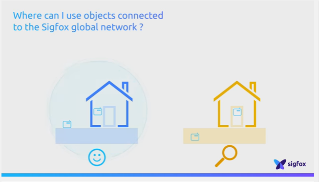 ::: INTRODUCIENDO LA TECNOLOGÍA @SIGFOX :::  ¿Dónde podemos usar los objetos conectados a la red global @Sigfox?