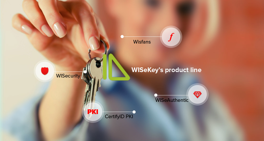 Con guiño a @Sigfox, WISeKey lanza nueva solución de seguridad IoT