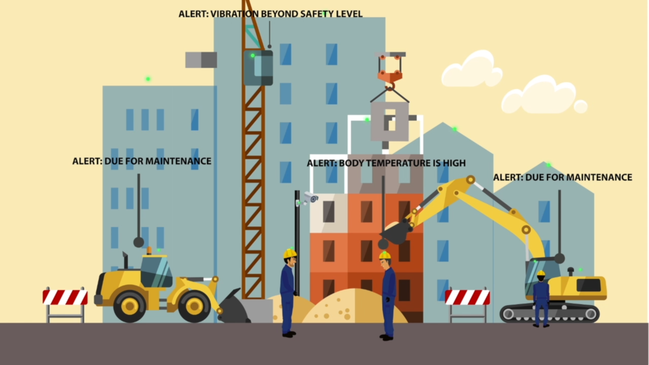 Mejora de la seguridad y de los accidentes laborales en la industrial con el IoT