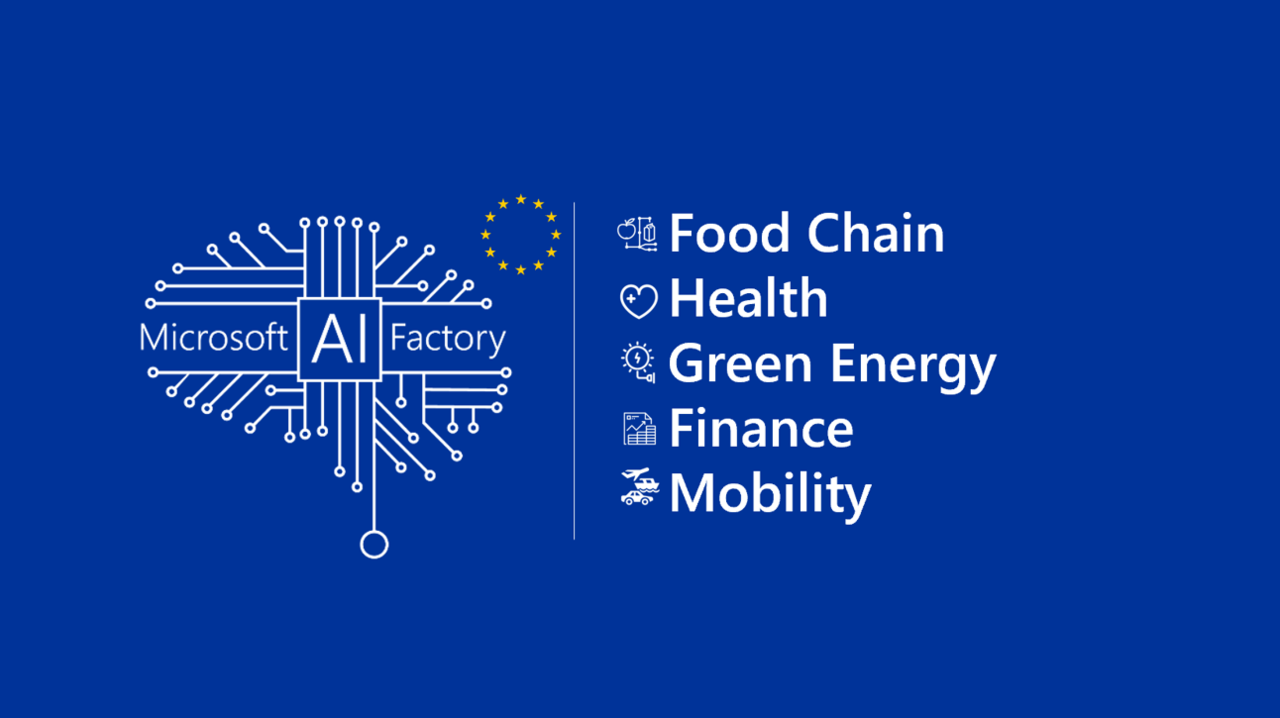 @Sigfox: Microsoft AI Factory accede a la escala europea y se estructura por sector: energía, salud, agronegocios, transporte y servicios financieros